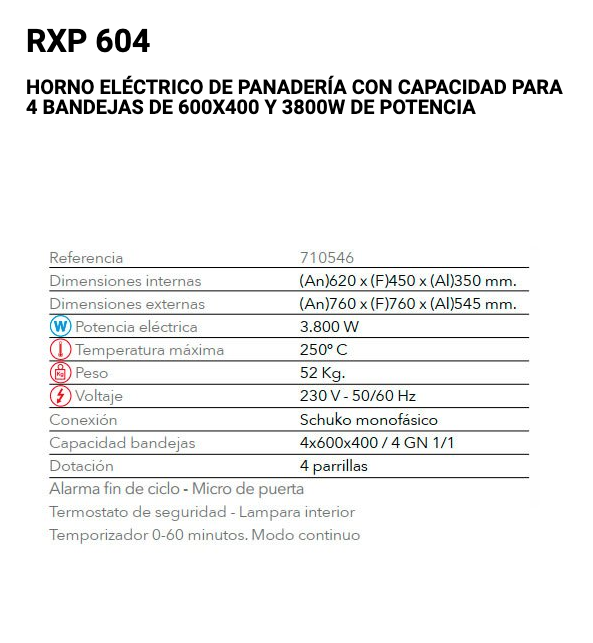 Imagen de Horno panadería FM RXP-604