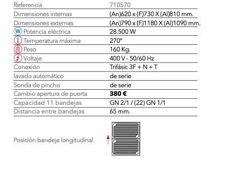 Imagen de Horno Mixto FM STG 112 V7