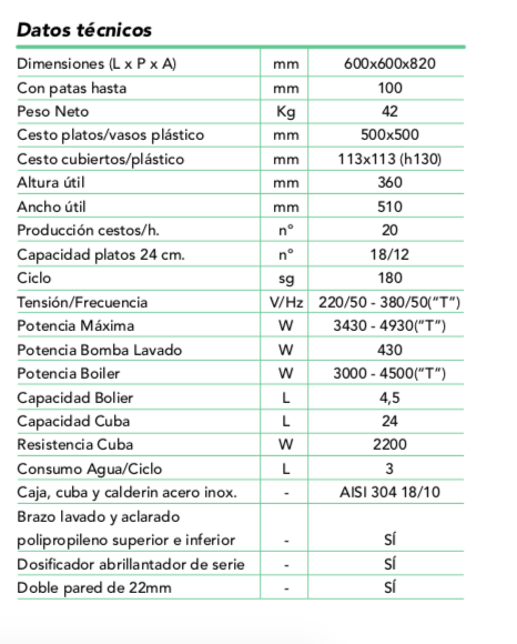 Imagen de Lavavajillas MDL 500 T SVH DD