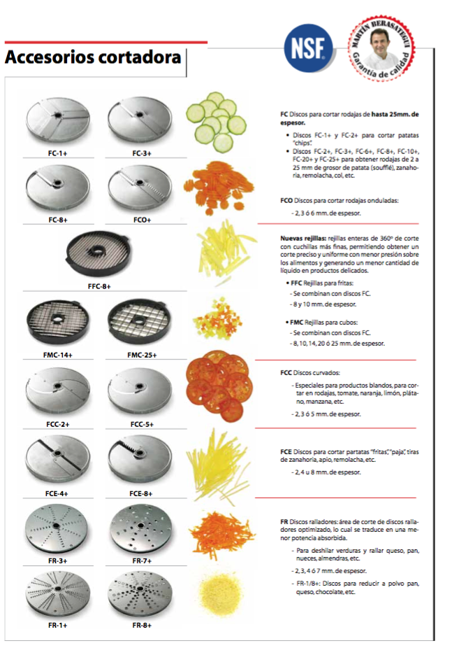 Imagen de Cortadora de hortalizas Sammic CA-301